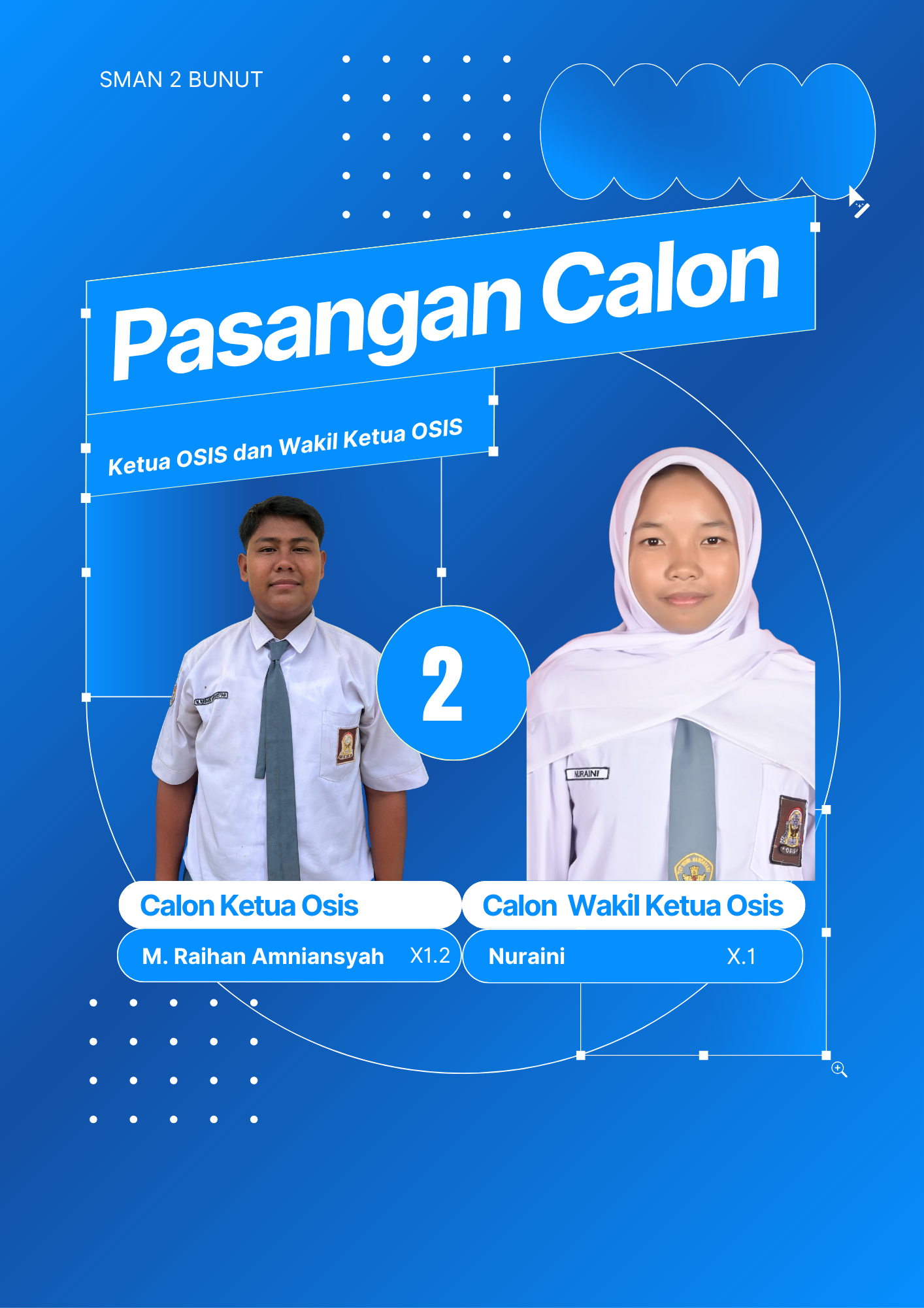 Foto M. Raihan Amniansyah & Nuraini